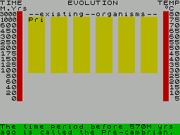 Evolution (1983)(Microsphere)